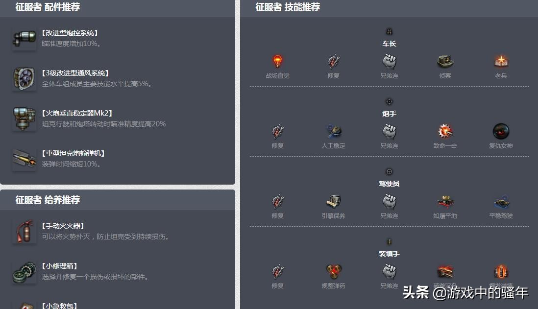 征服者卖头怎么打,九级征服者正面弱点