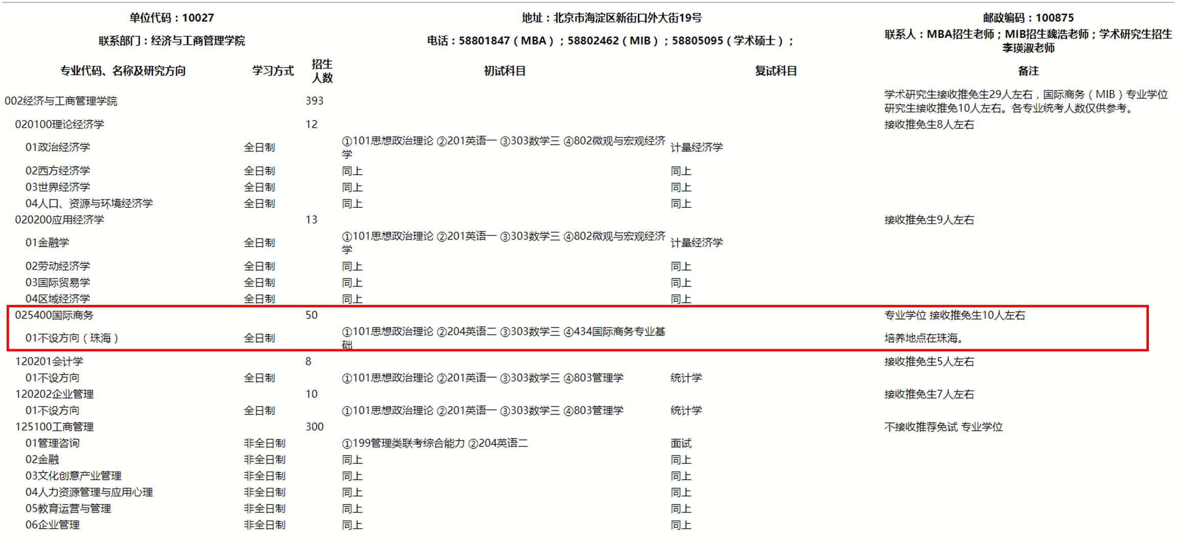 普通一本逆袭考研985,一招教你逆袭985