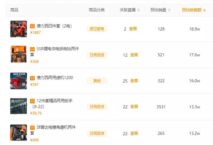 男人在直播间买什么,中年男人在直播间买啥