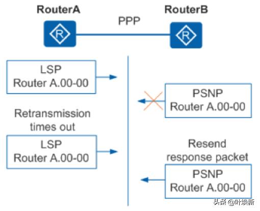 科普向未来电影完整版,科普向剧情mg动画