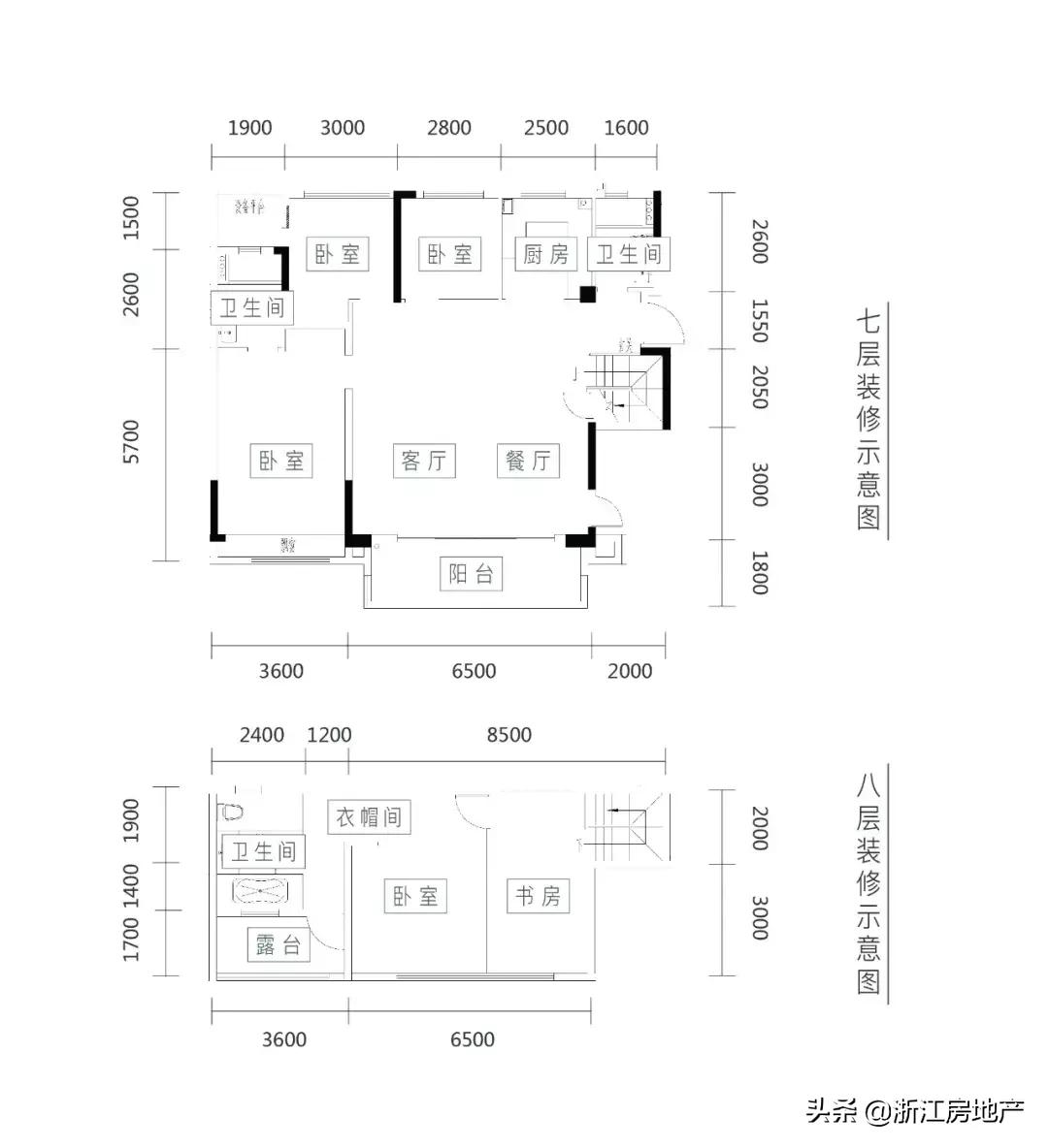 红盘再上新楼盘,红盘再续一城热销