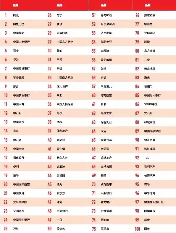 疫情期间国际知名品牌倒闭,疫情下最惨的几个行业