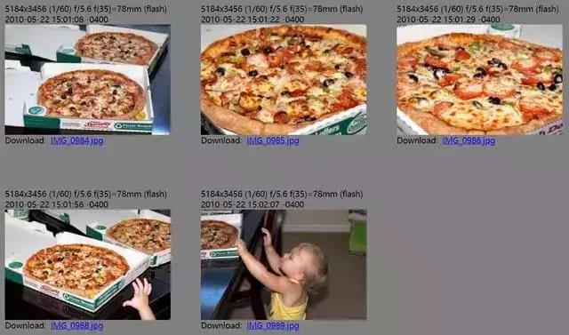 今天,你会用*币特比**买pizza吗?