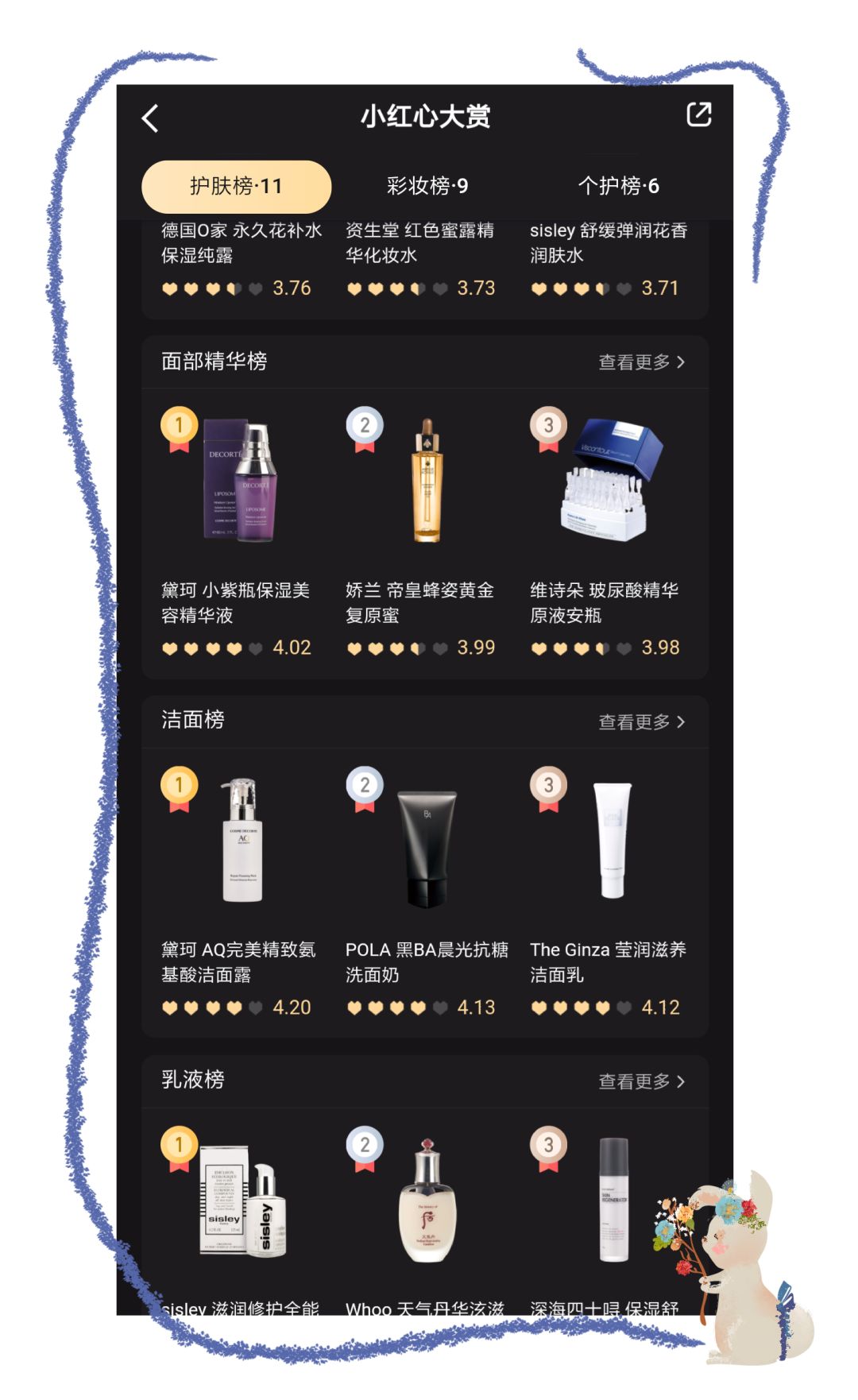 你或许知道COSME人气有多高，但你不知道它的水有多深