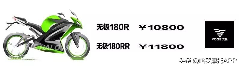 落地不过2w的摩托车推荐,落地七八万的车推荐摩托