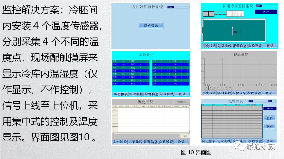 暖通设计重难点,洁净室暖通空调基础知识大全