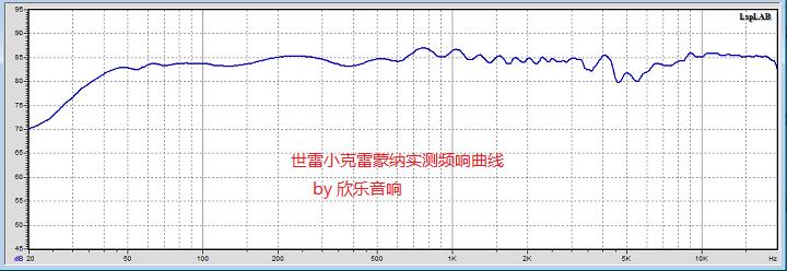 欣乐音响,欣乐音响落地音箱试听