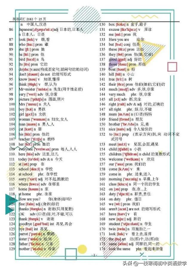 初中英语单词重点词汇,英语词汇表的英语单词