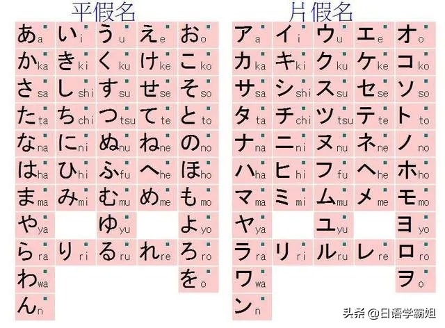 容易产生误会的日语,那些被误解的日本知识