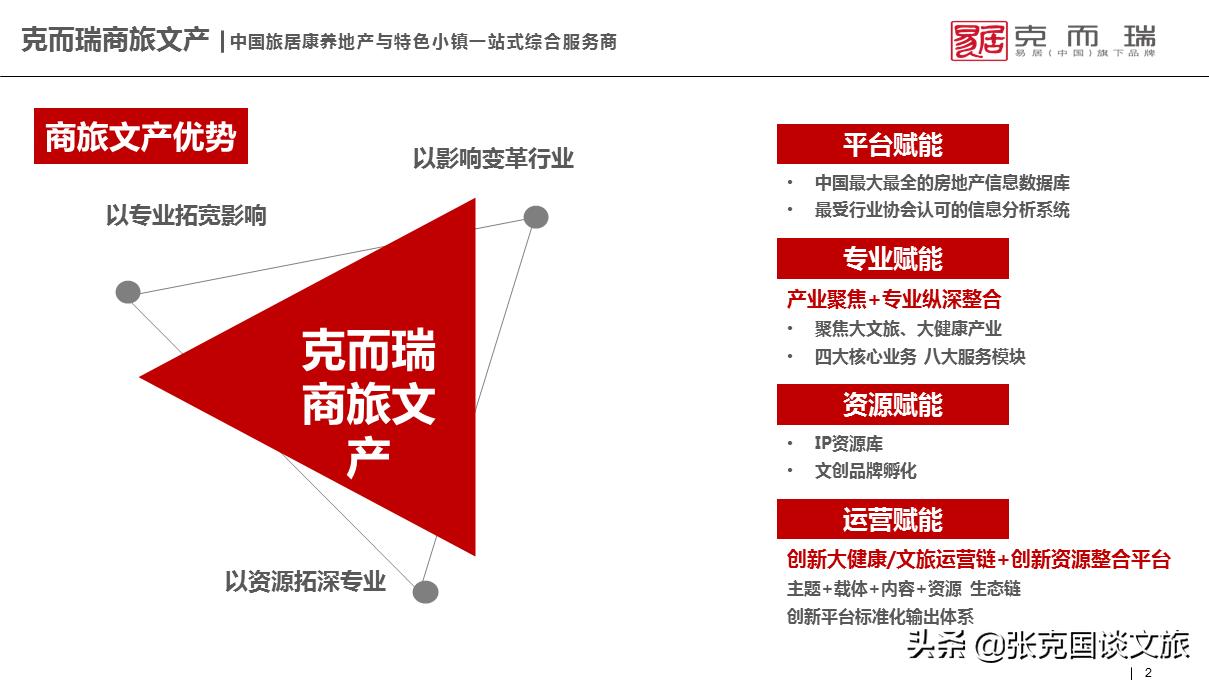 房地产拓客如何在网络上找客户,房地产销售拓客100种方法
