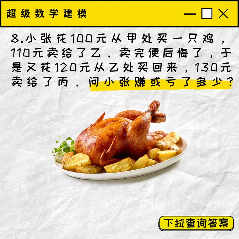 2020十大网红数学题,初中网红数学题