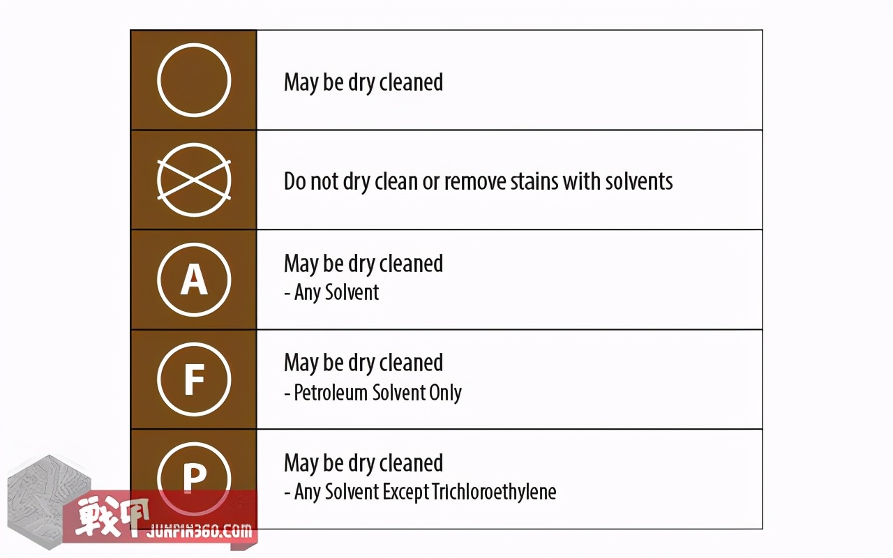 解锁洗标的奥秘，战术服装洗护不求人！——洗涤符号终极指南