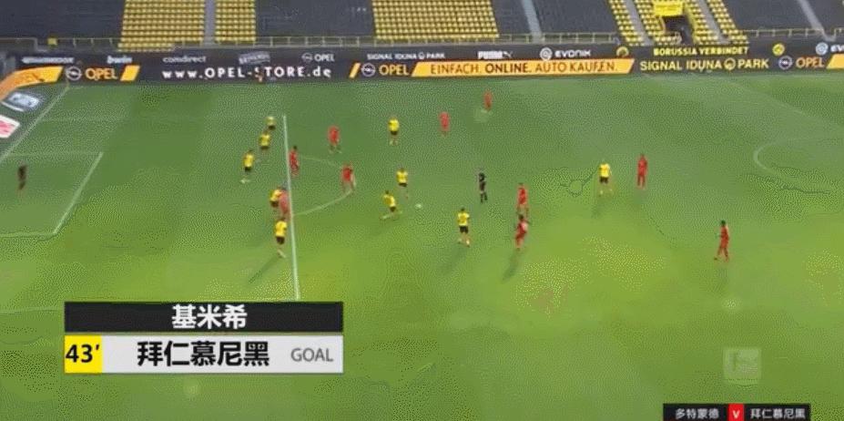 多特蒙德1:0切尔西,1-1多特蒙德