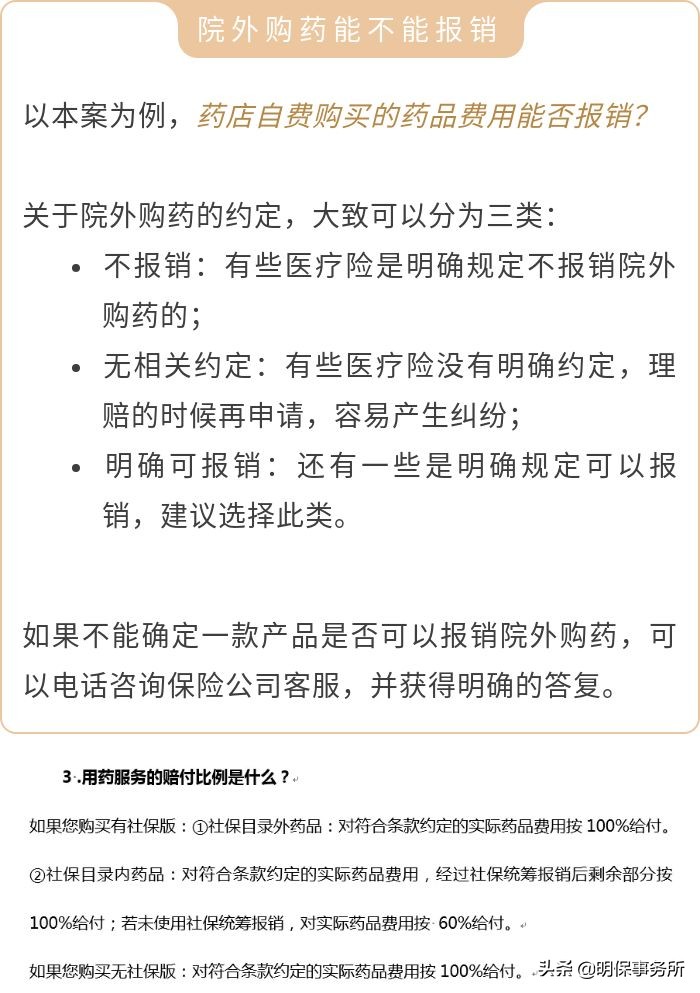 50万买自费药后续,50万医保自费买药