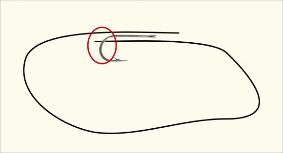 最省线的鱼钩的绑法图解,最常用的鱼钩绑法特别快速又牢固