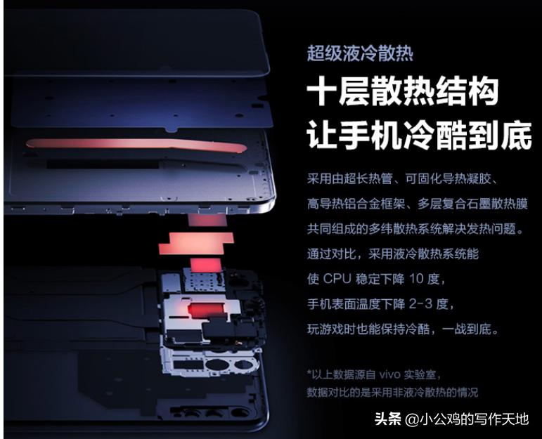 vivoiqoo一代游戏体验,vivoiqoo初代和苹果对比