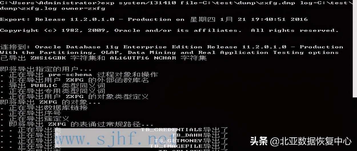 Oracle数据库恢复,oracle物理异机数据库怎么恢复