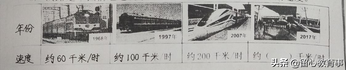 小学四年级人教版数学总复习,人教版四年级数学1-7单元练习