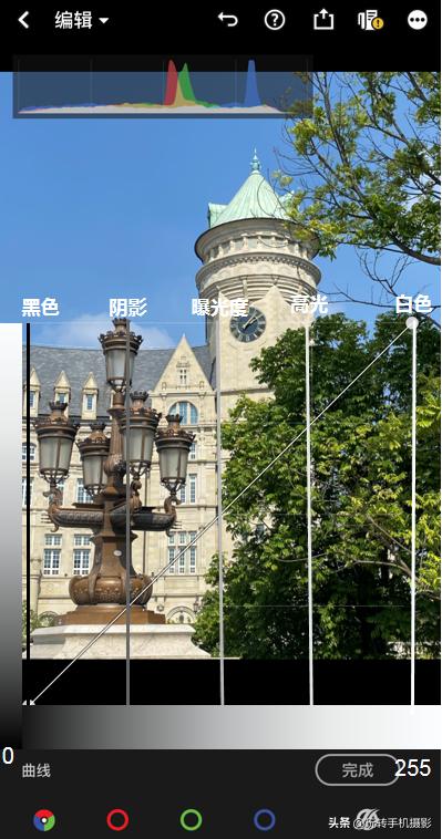 曲线调色的方法和技巧,如何进行曲线调色