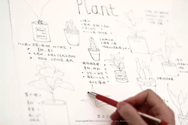 自己做ins插画卡片少女心 (少女心简单插画可爱小图案)