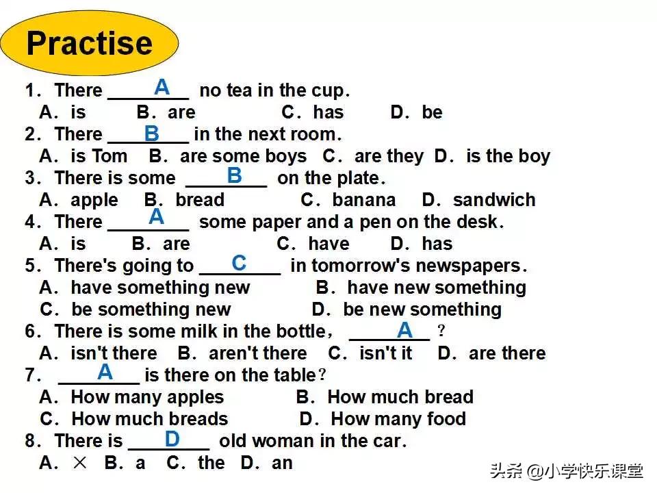 小学英语语法PPT,小学英语语法知识详解