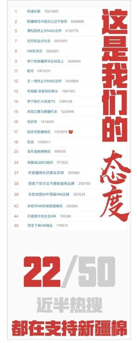 3·24HM事件爆发明星集体发言终止合作只有它依然在疯*搞狂**钱