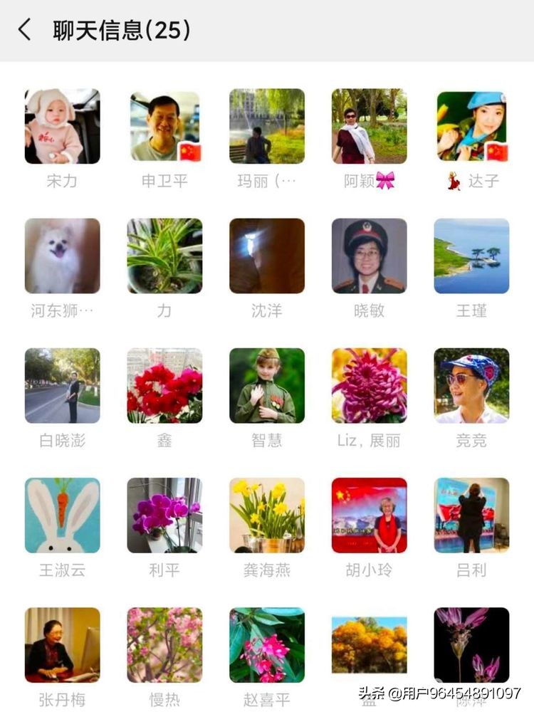 回忆我们的青春岁月,沈阳军区后勤部回忆录