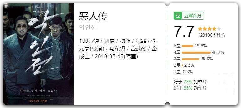 这三部超燃的韩国顶级黑帮电影,韩国黑帮片排行榜前十名