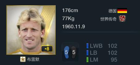 fifaonline3十佳阵容,fifaonline3最佳11人德罗巴