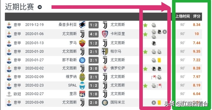 37岁的c罗能带领葡萄牙走上巅峰吗,37岁的c罗代表着葡萄牙锋线的传承