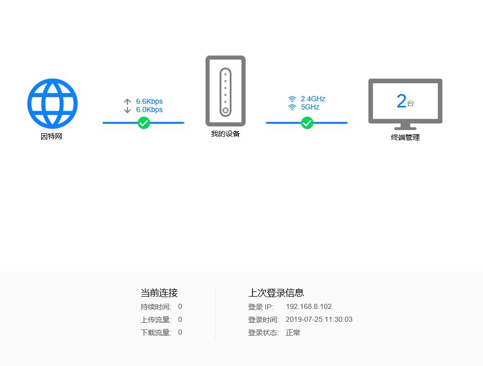 移动路由器能无线上网,随身WiFi移动路由器极速上网
