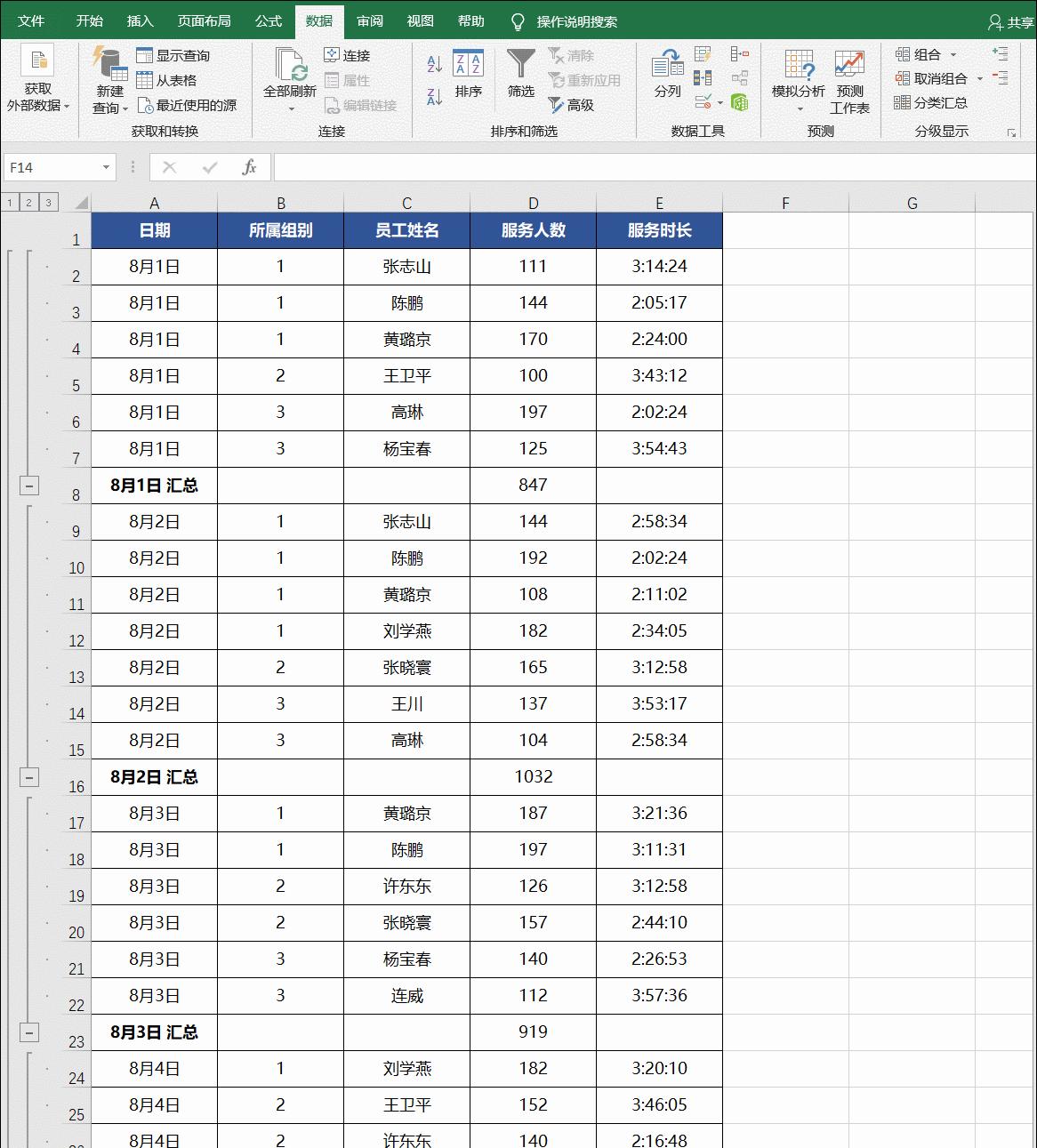 excel明细分类统计汇总,win10excel数据统计分类汇总技巧
