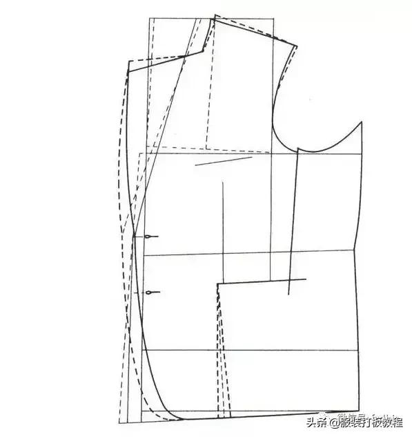女装宽松西装制版方法,服装制版臀腰差怎么计算