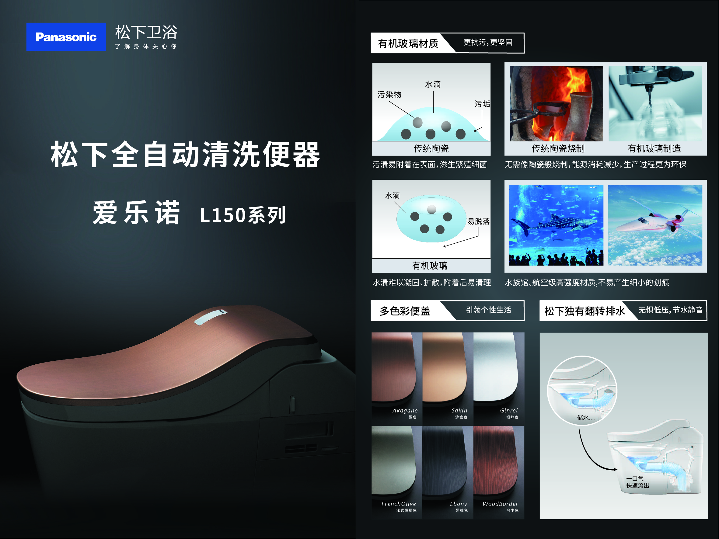 松下卫浴新消息,松下卫浴进博会