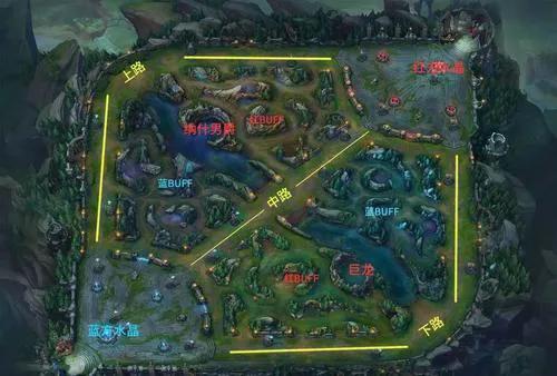 我的英雄联盟时代：赢下一场比赛，就能征服整个世界