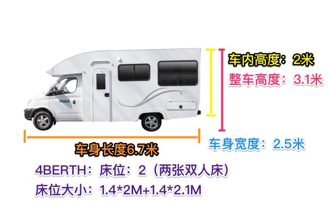 新西兰豪华房车旅行,去了新西兰有后悔的吗