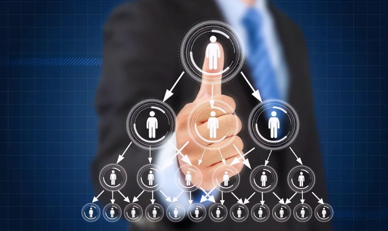 微商团队前期策划运营,微商运营技巧和方法书