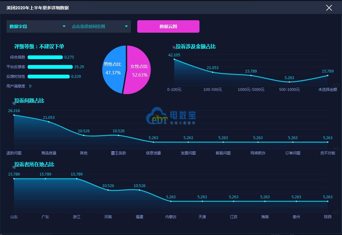 美团支付交易莫名其妙扣钱,美团消费钱袋宝自动扣款怎么回事