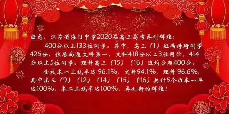 苏州高考400分以上学校排名,2020年苏州高考最高分是多少