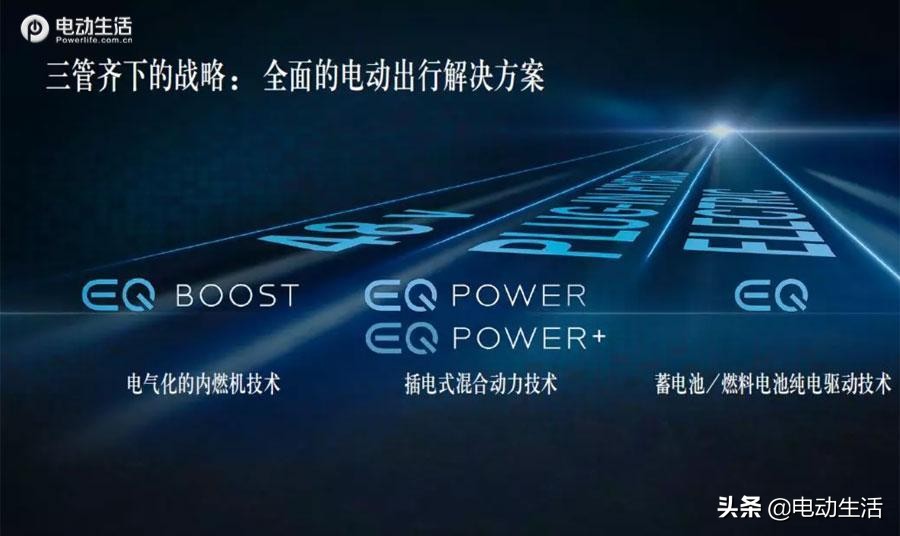 奔驰eqe科技,奔驰科技最新