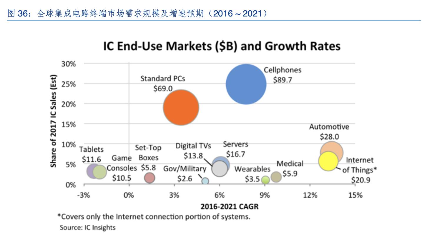 全志科技行业龙头,全志科技芯片设计公司排名