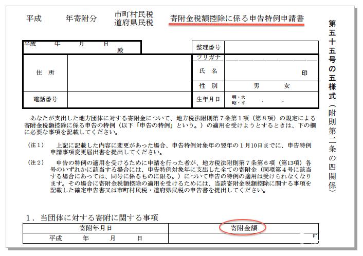 日本税目,日本县民税