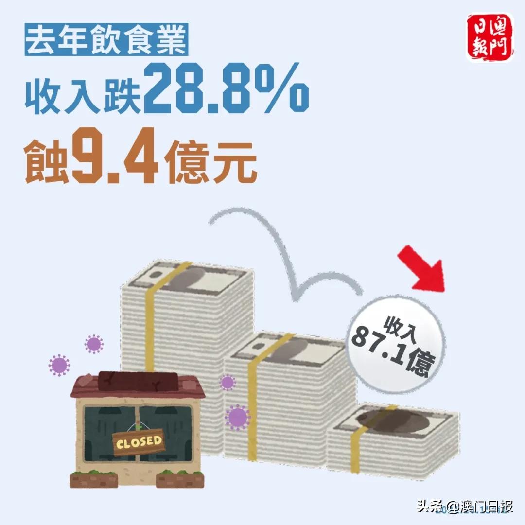 疫情下生意很惨淡,疫情下的行业惨淡图片