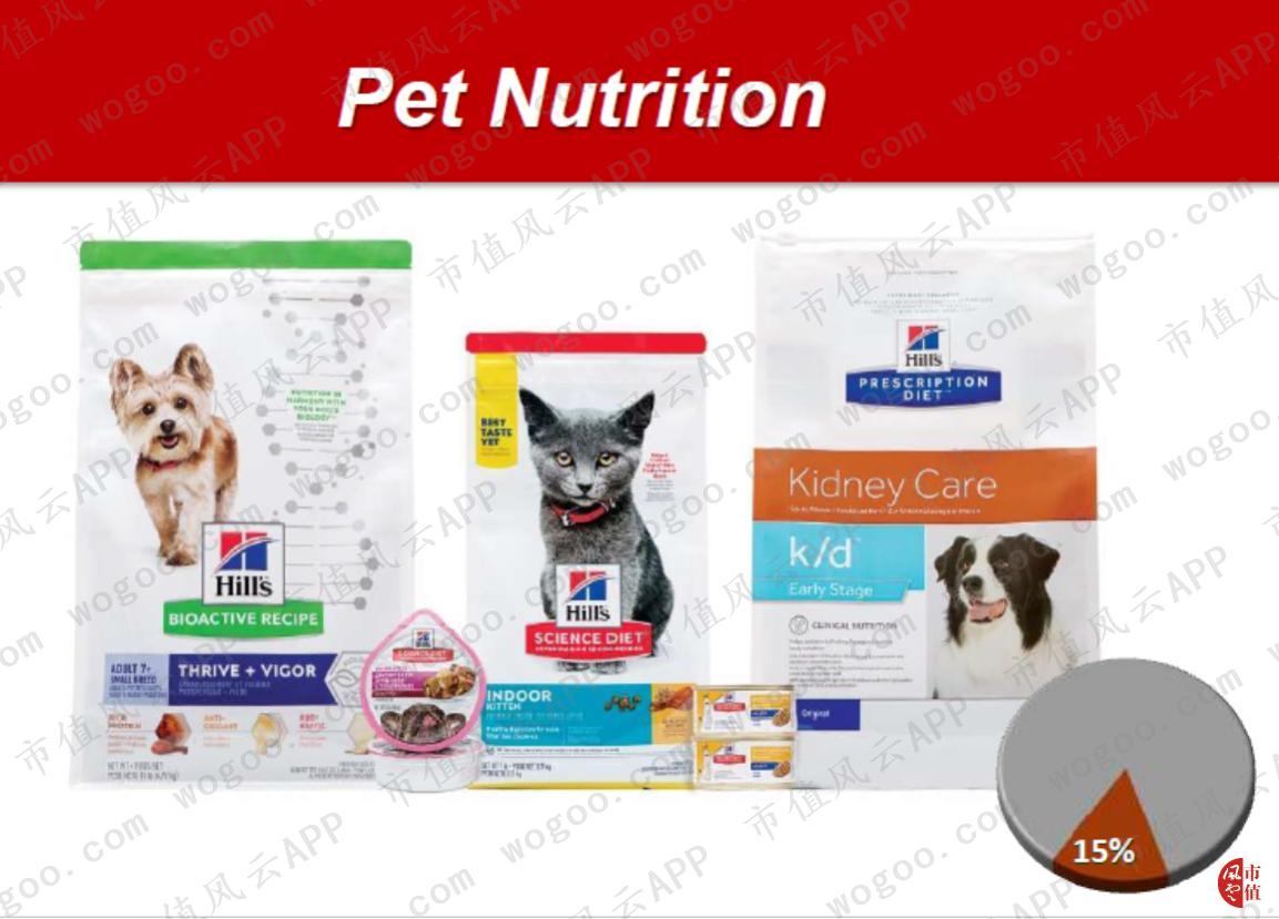 浼犲涓栫晫150绾ф嬁鍒嗙孩,涓栫晫鍒嗙孩