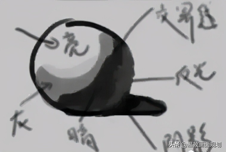 ps色彩调色教程,ps暗绿色调色教程