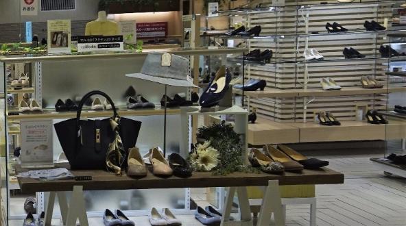 京都旅游购物指南,京都去哪里购物