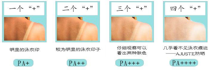如何选择防晒霜spf100,学生党该怎么选防晒霜pa和spf