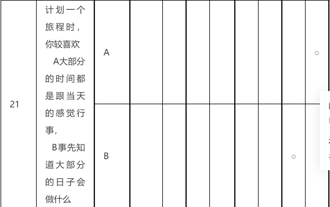 职业生涯规划篇第二部分职业认知,职业发展目标与职业规划区别