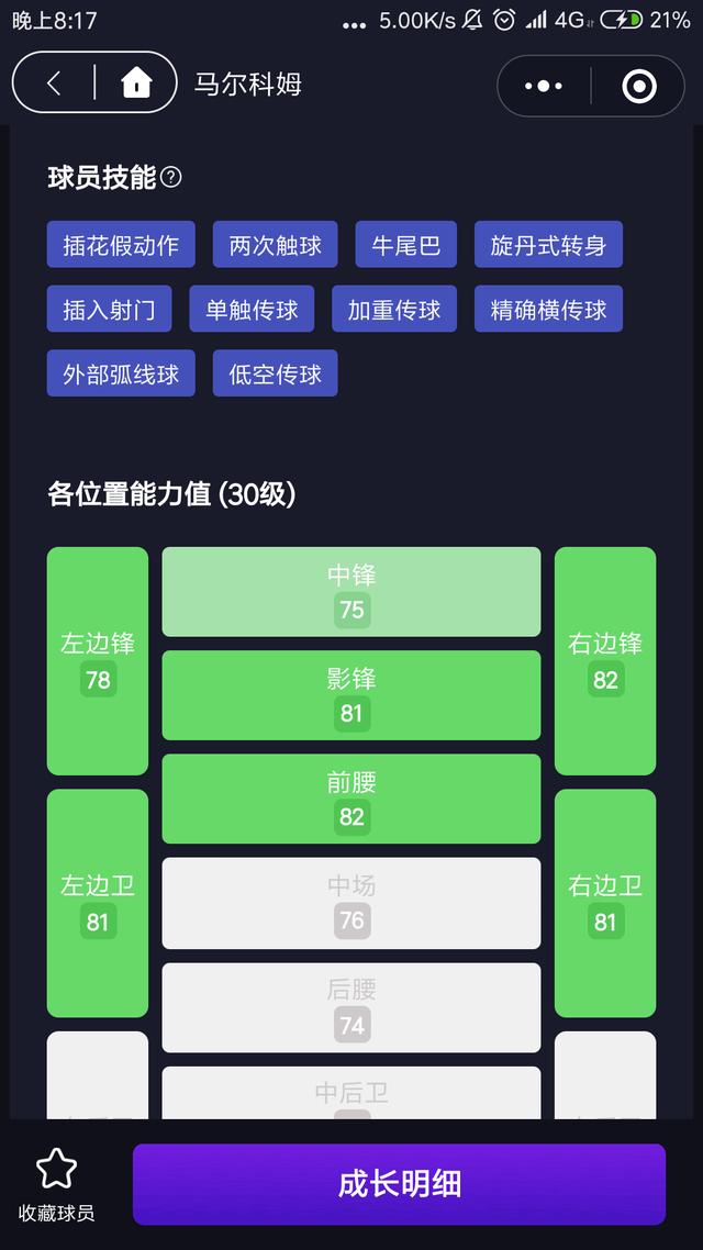 实况足球手游妖人球员排名,实况足球金球妖人前锋