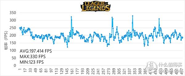 蓝宝石amdrx5804g,amd蓝宝石rx580多少w